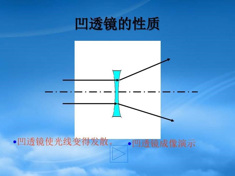 八级物理 凸透镜成像规律及其应用 ppt_第5页