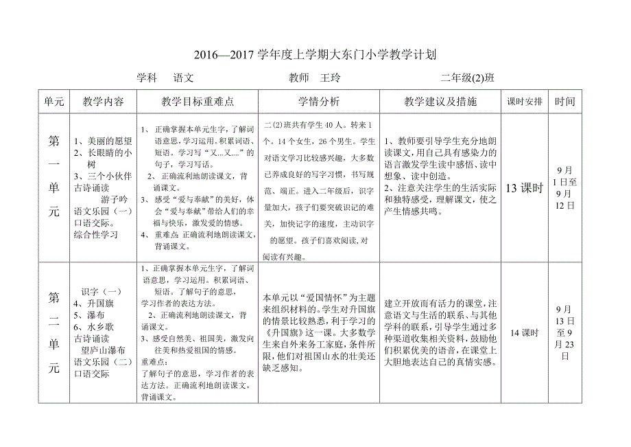 二上语文计划（王玲）.doc_第1页