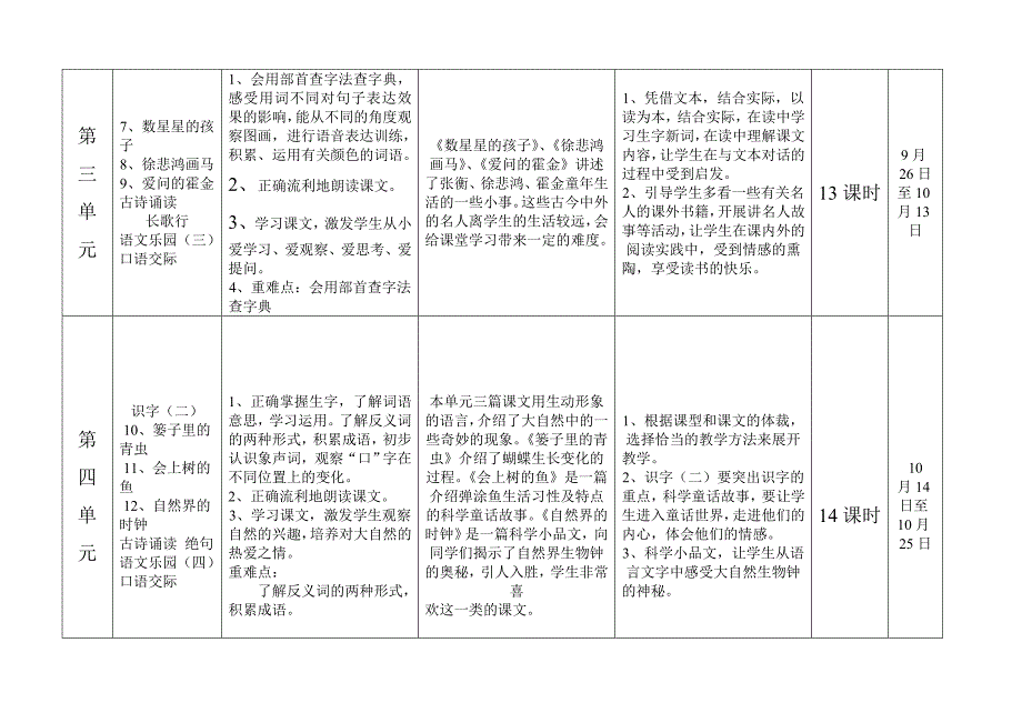 二上语文计划（王玲）.doc_第2页