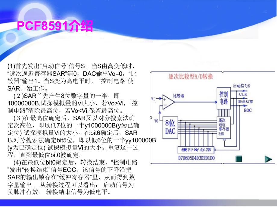 PCF8591的介绍_第4页