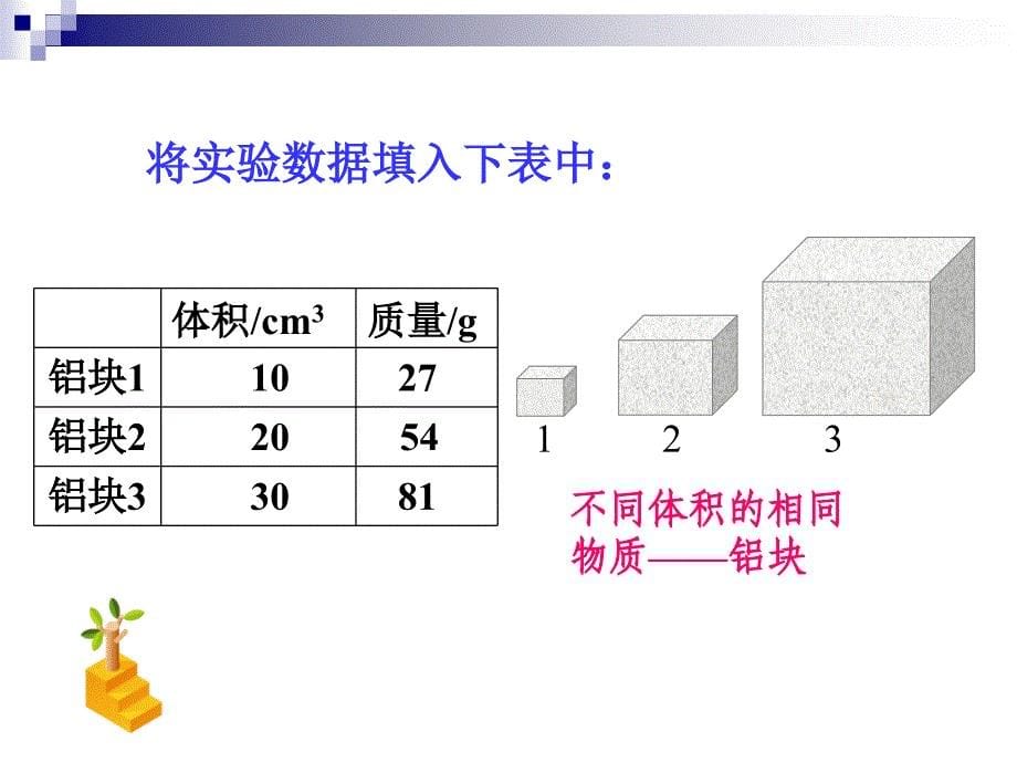 人教版物理八年级上册《密度》公开课ppt课件_第5页