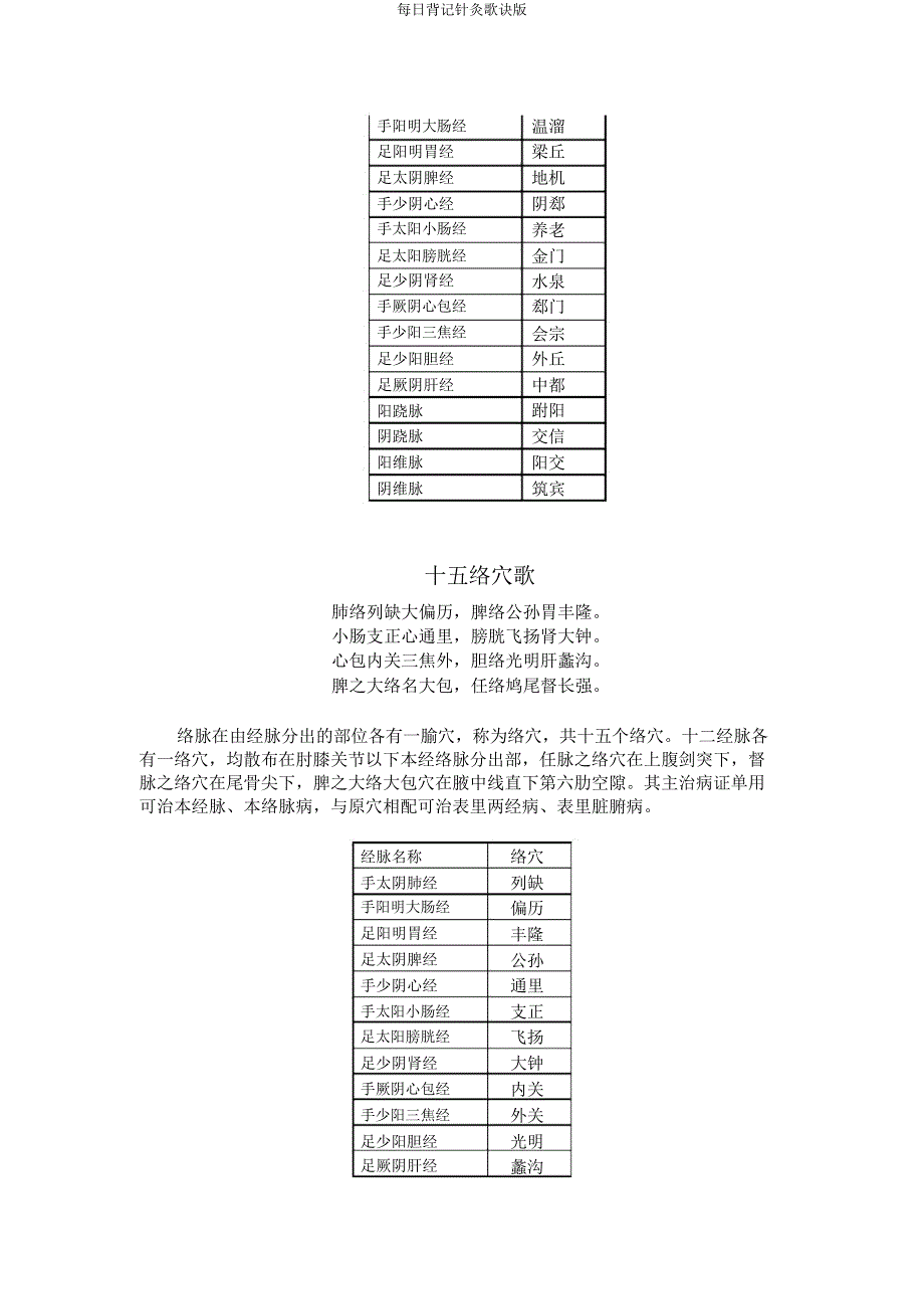 每日背记针灸歌诀版.doc_第3页