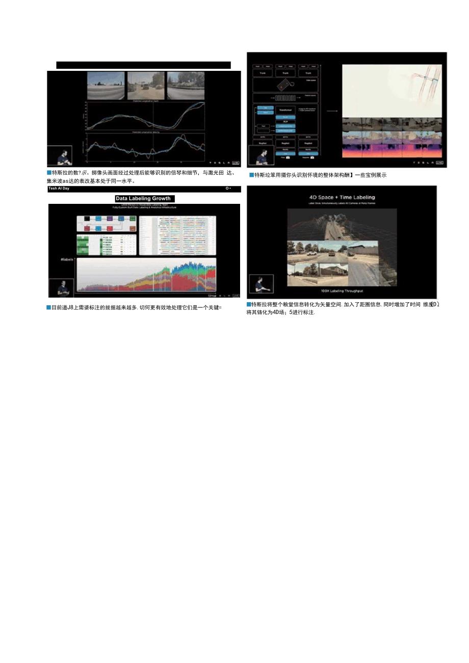 向“原生”视觉和自动驾驶前进　直击特斯拉AI DAY_第2页