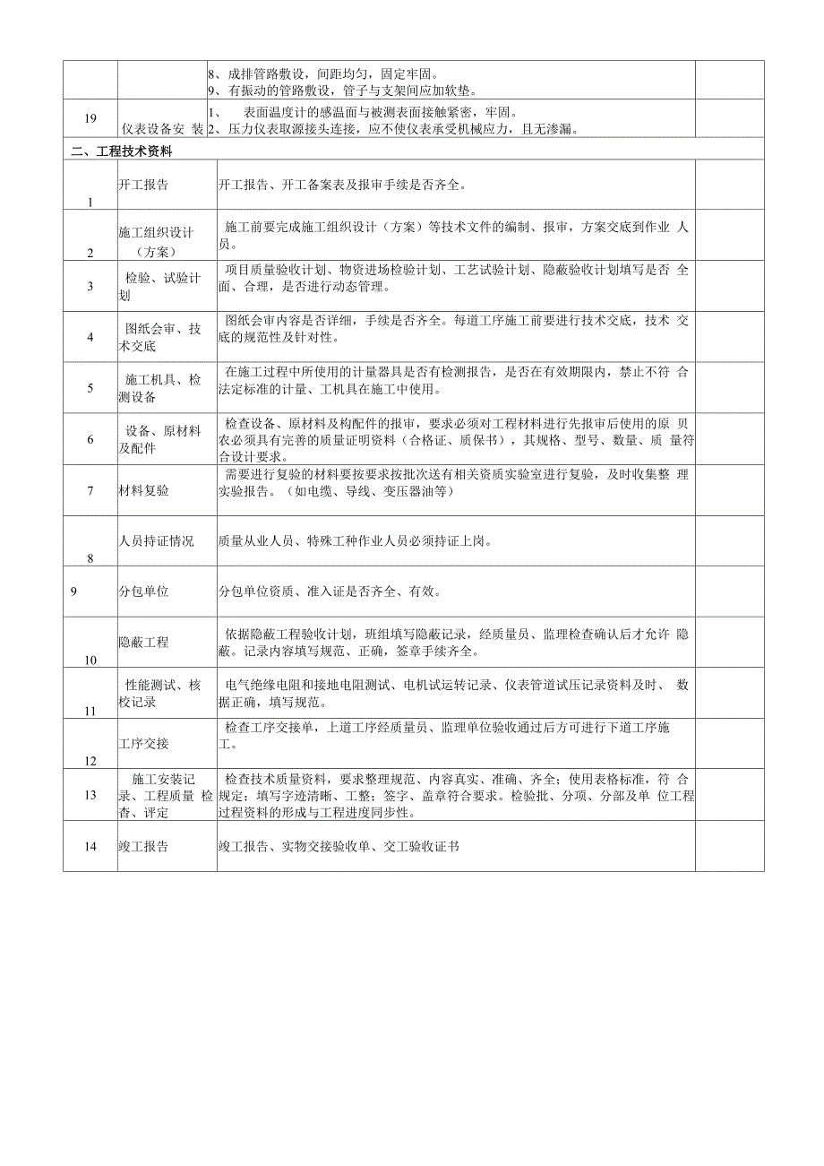 电气工程质量检查内容_第4页