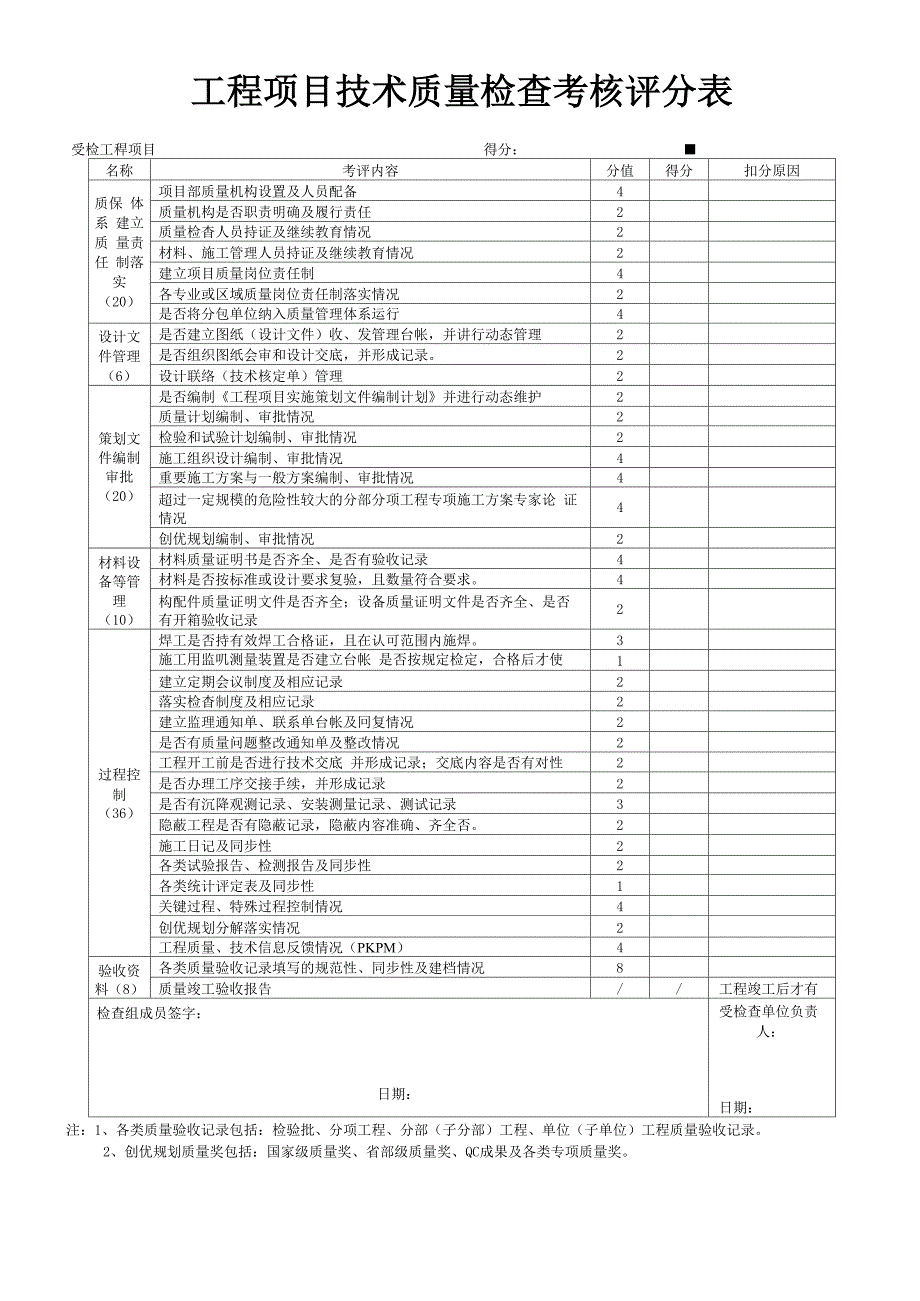 电气工程质量检查内容_第5页