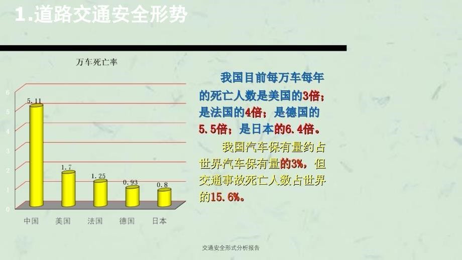 交通安全形式分析报告课件_第5页