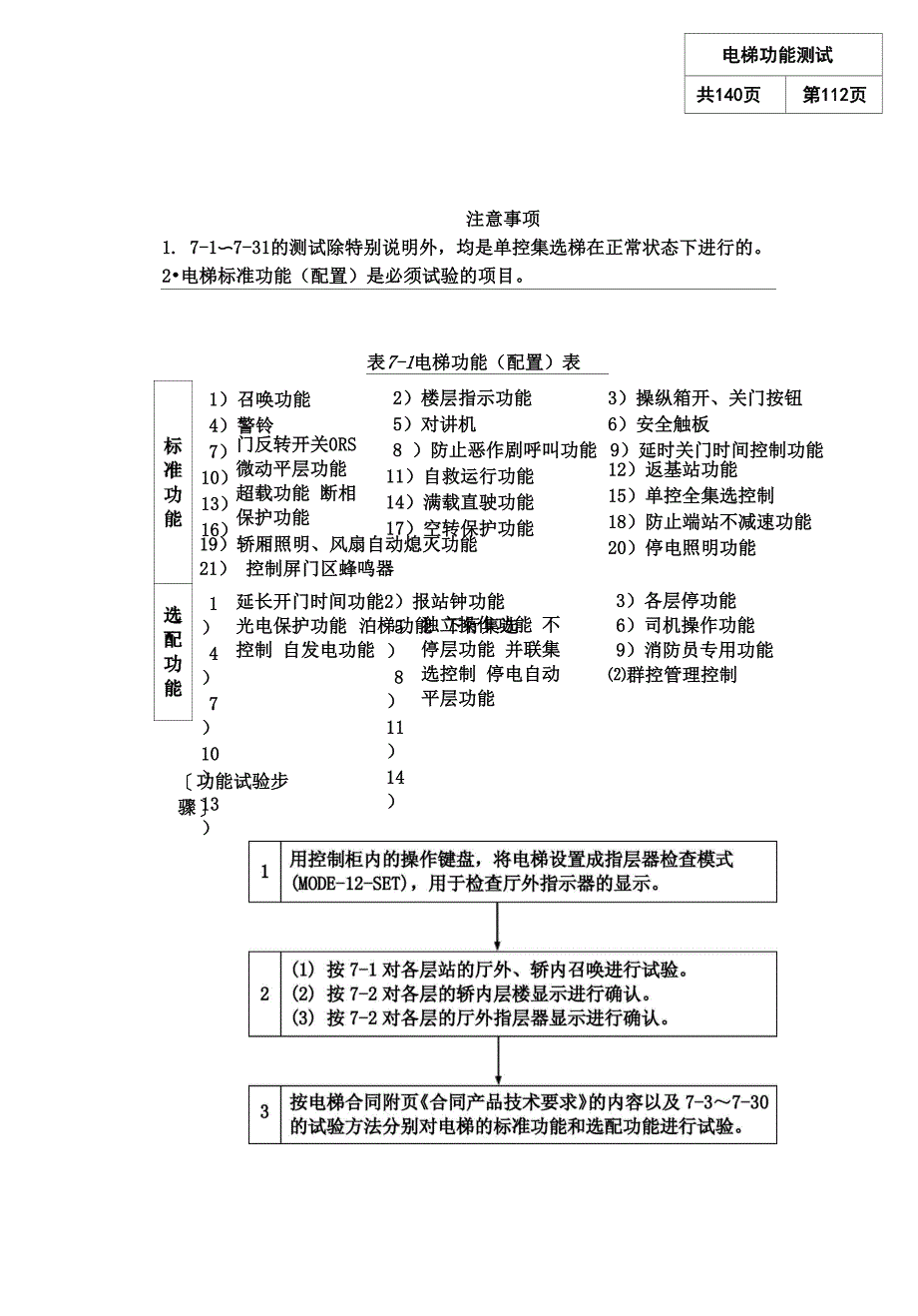 电梯功能测试_第4页