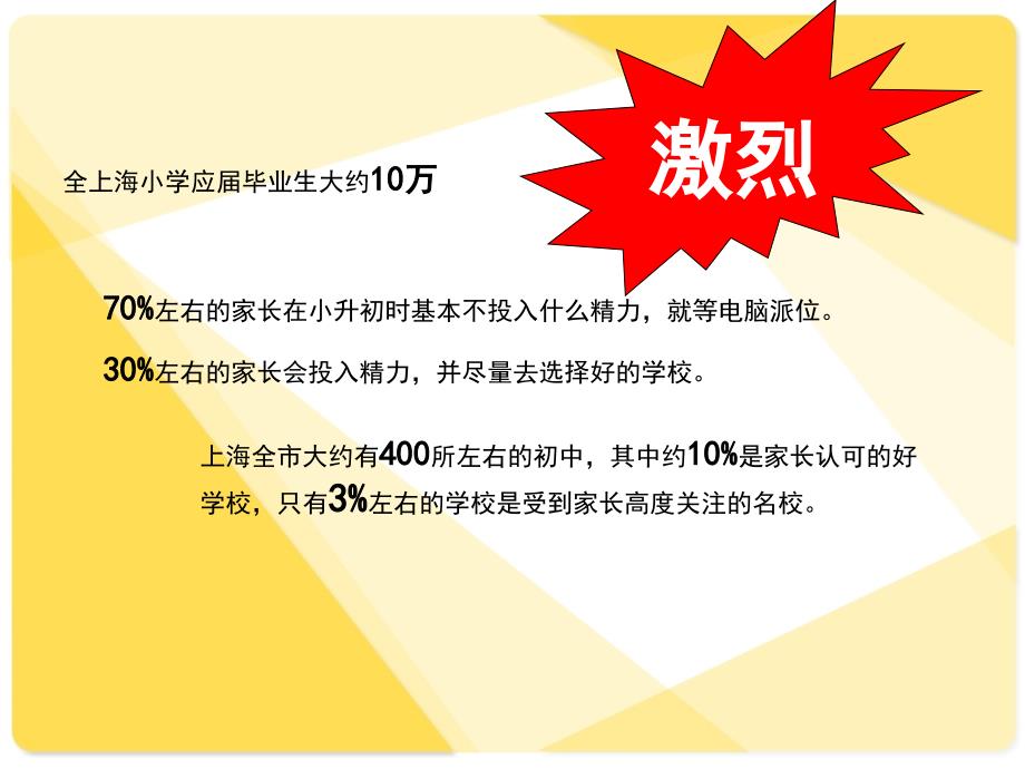 上海小升初政策解读_第3页