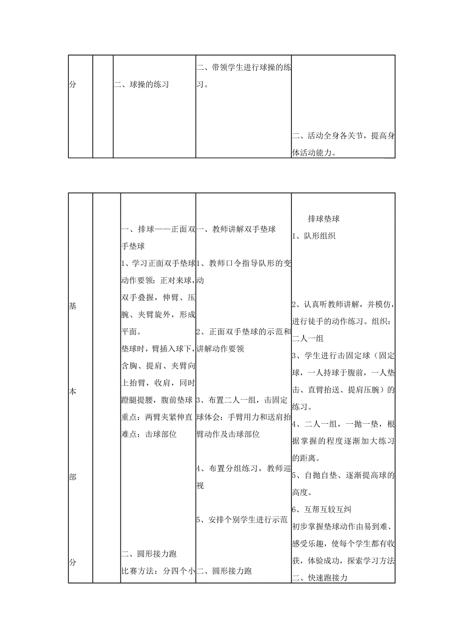 小学体育《排球》教案1_第2页