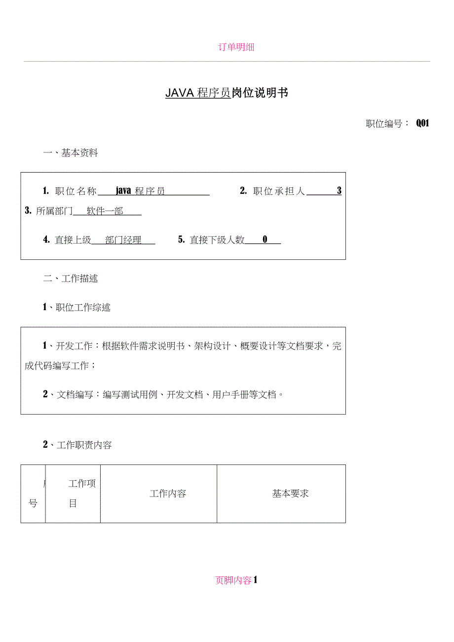 JAVA程序员岗位说明书_第1页