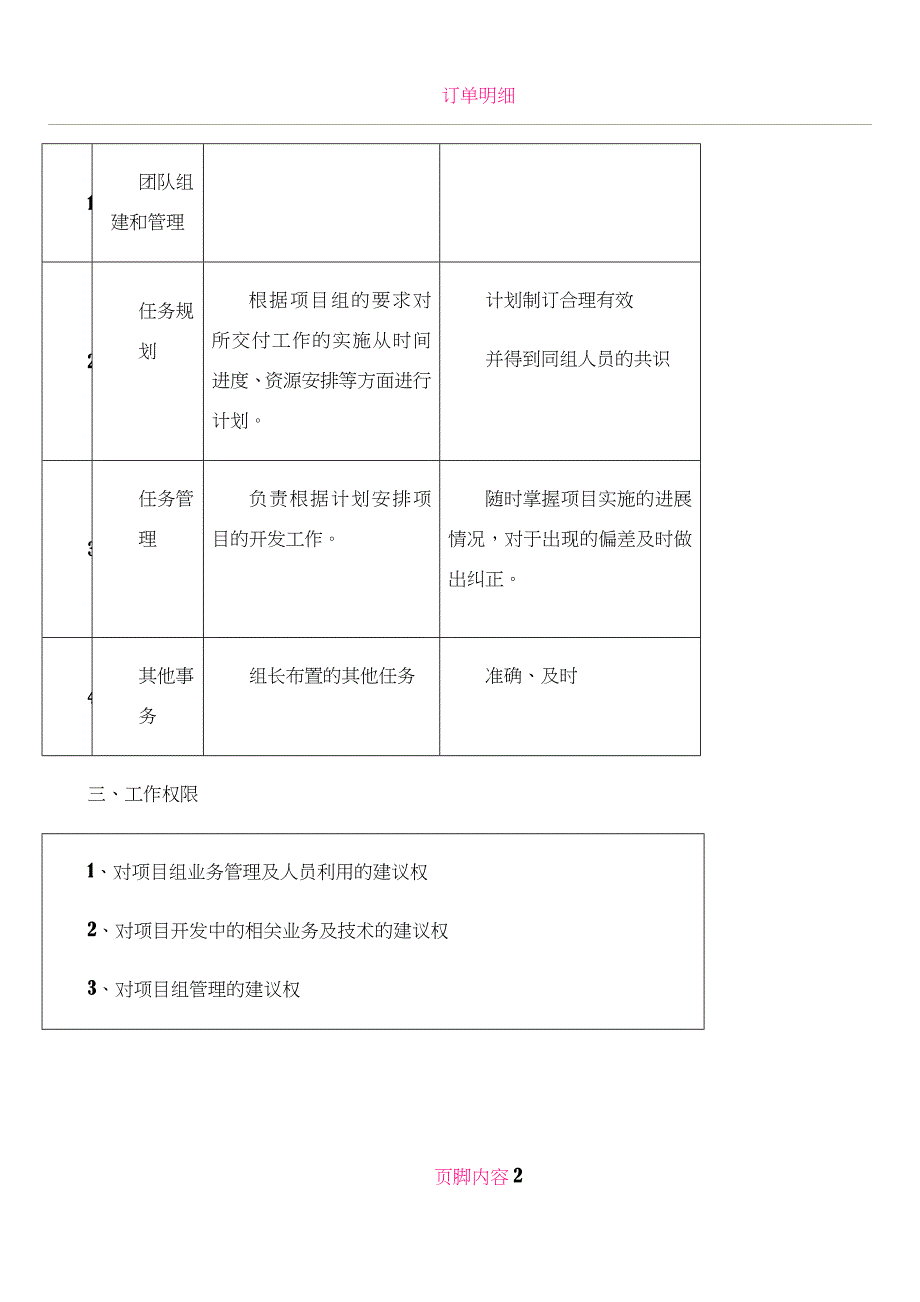 JAVA程序员岗位说明书_第2页