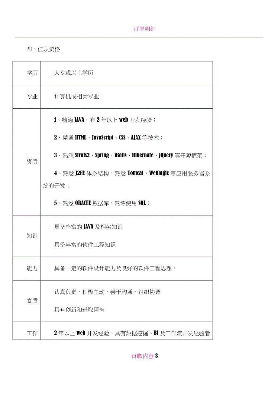 JAVA程序员岗位说明书_第3页