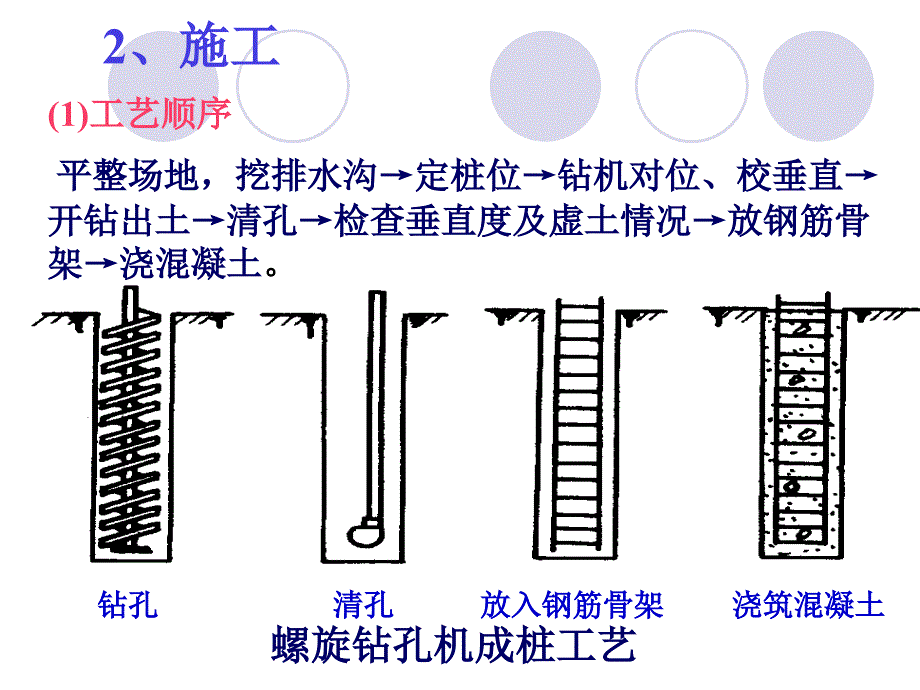 灌注桩施工_第3页