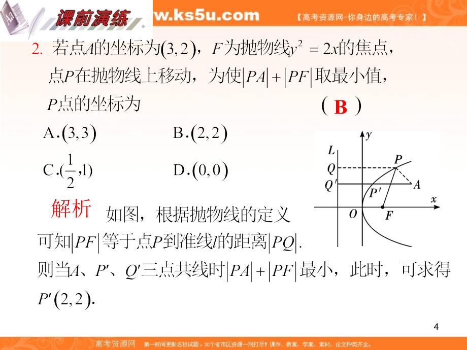 圆锥曲线的综合应用_第4页