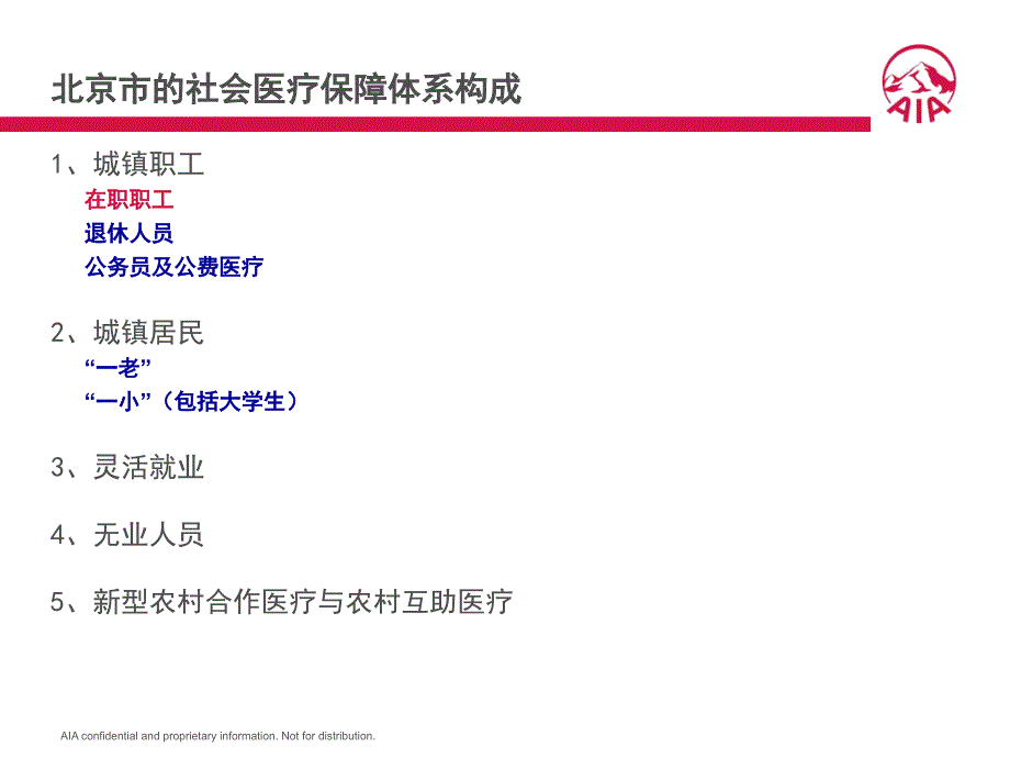 社保医疗--2010年最新政策_第3页