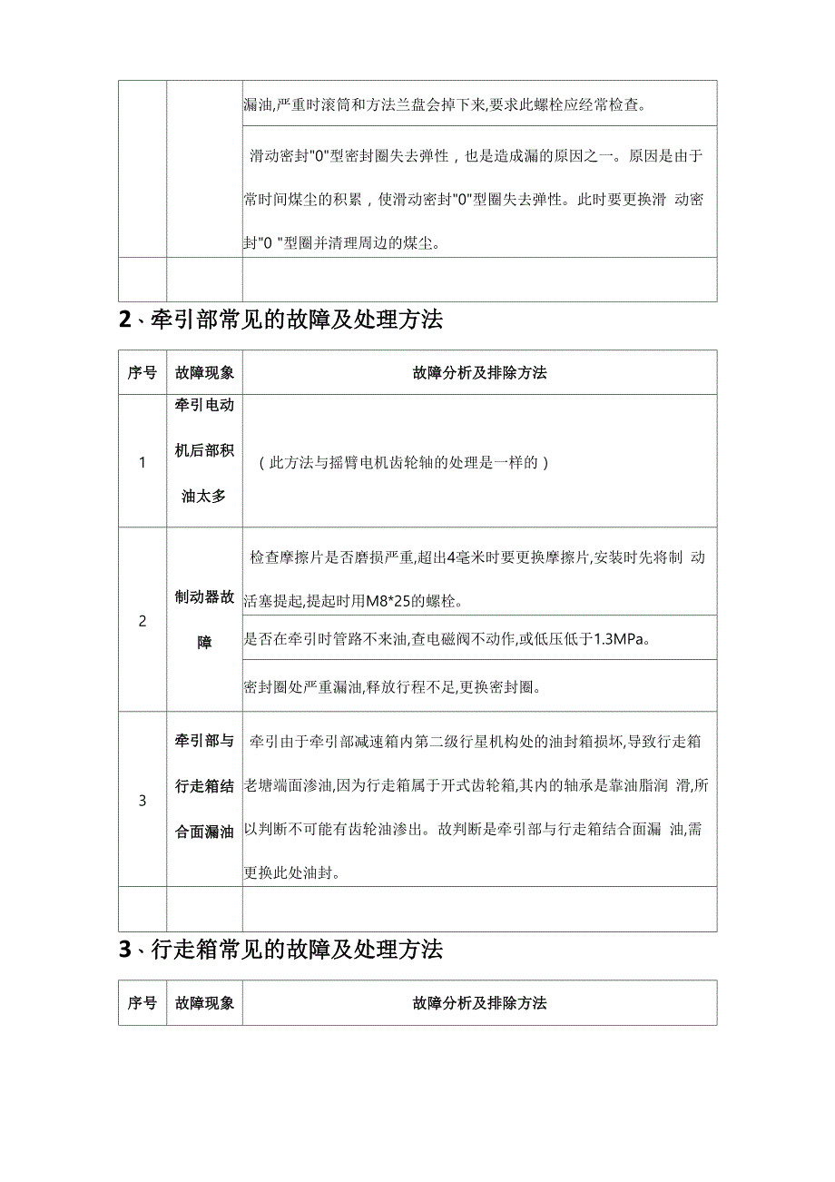 采煤机常见故障与排除方法_第3页