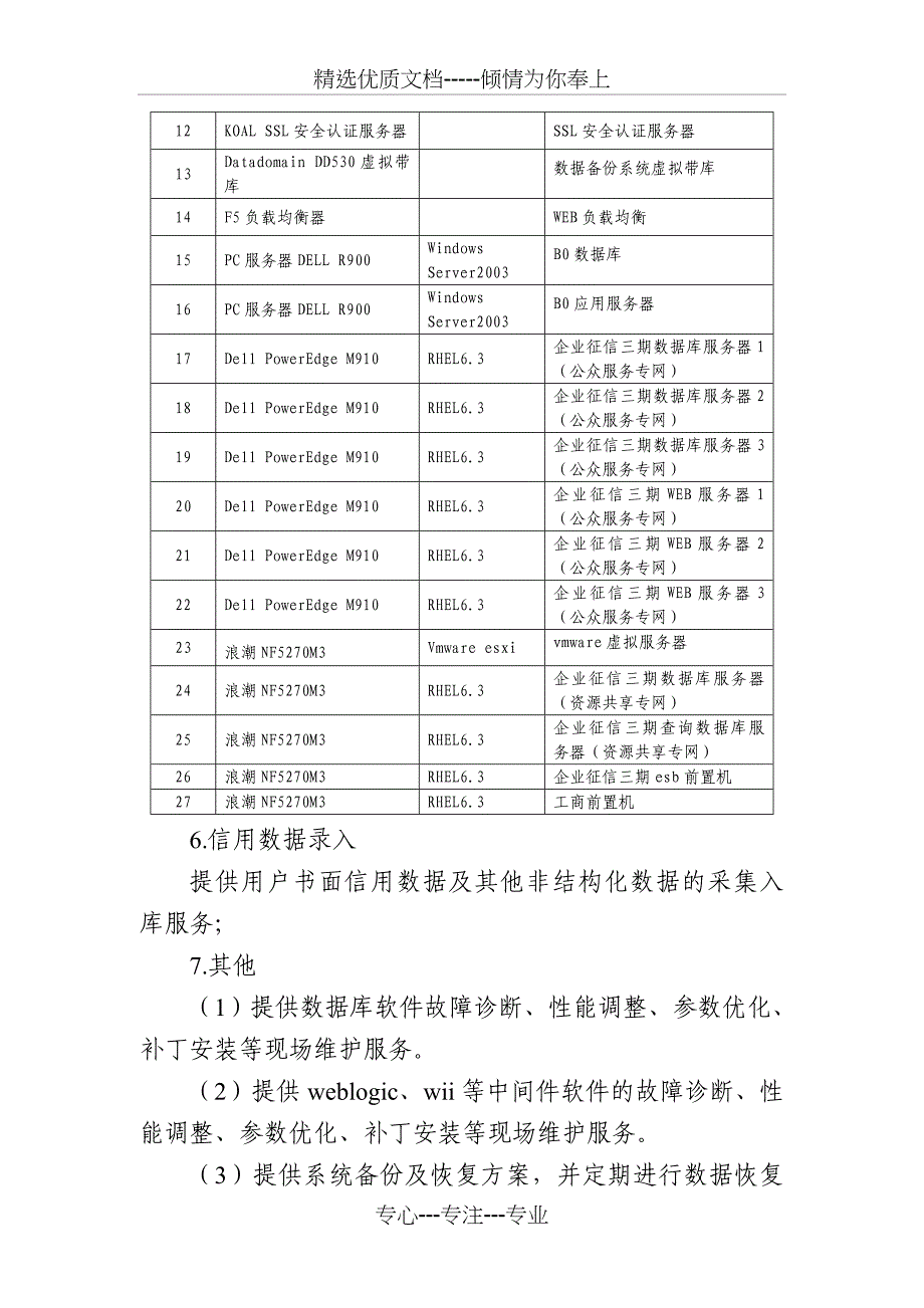 2016企业信用系统维护服务采购需求_第4页