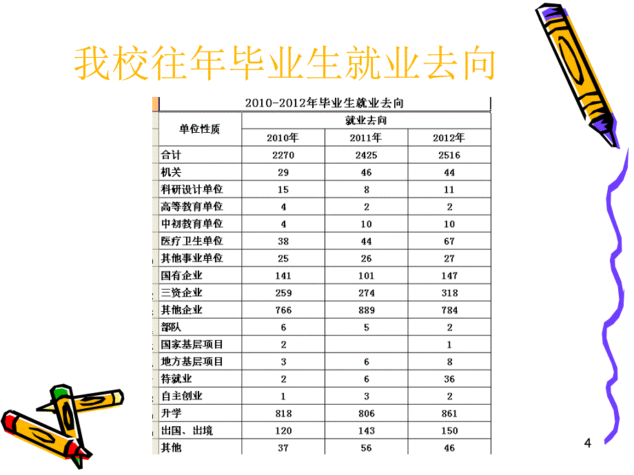 如何爬上工作梯_第4页