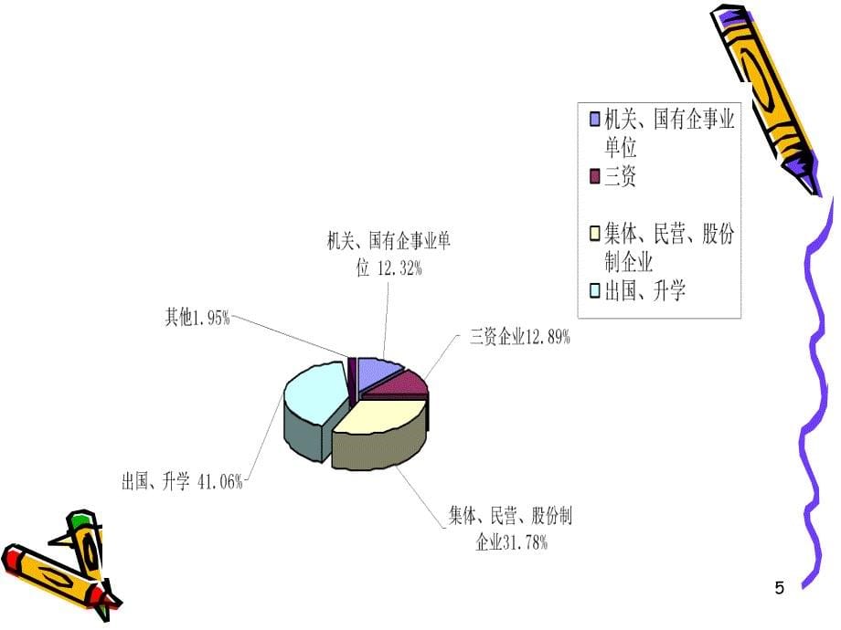 如何爬上工作梯_第5页