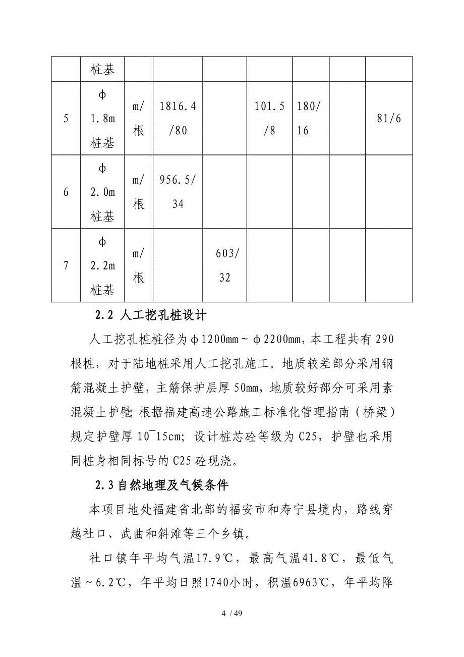 福寿高速A2标人工挖孔桩施工方案定稿批复_第5页