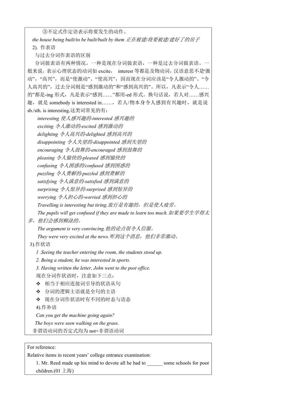 2022年高中英语必修5Unit2GrammarandUsage(I)_第5页