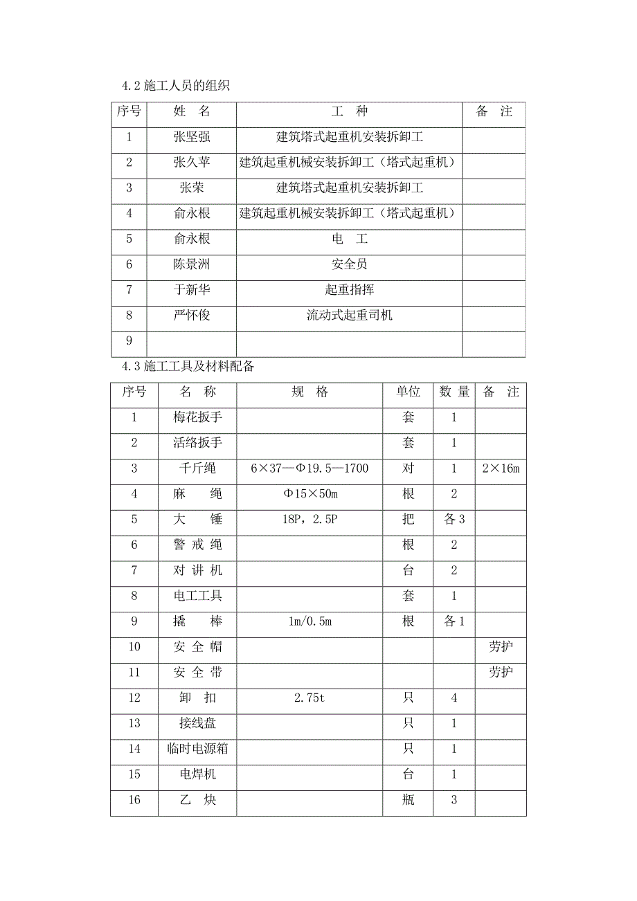 3QTZ5013塔吊安装方案_第3页