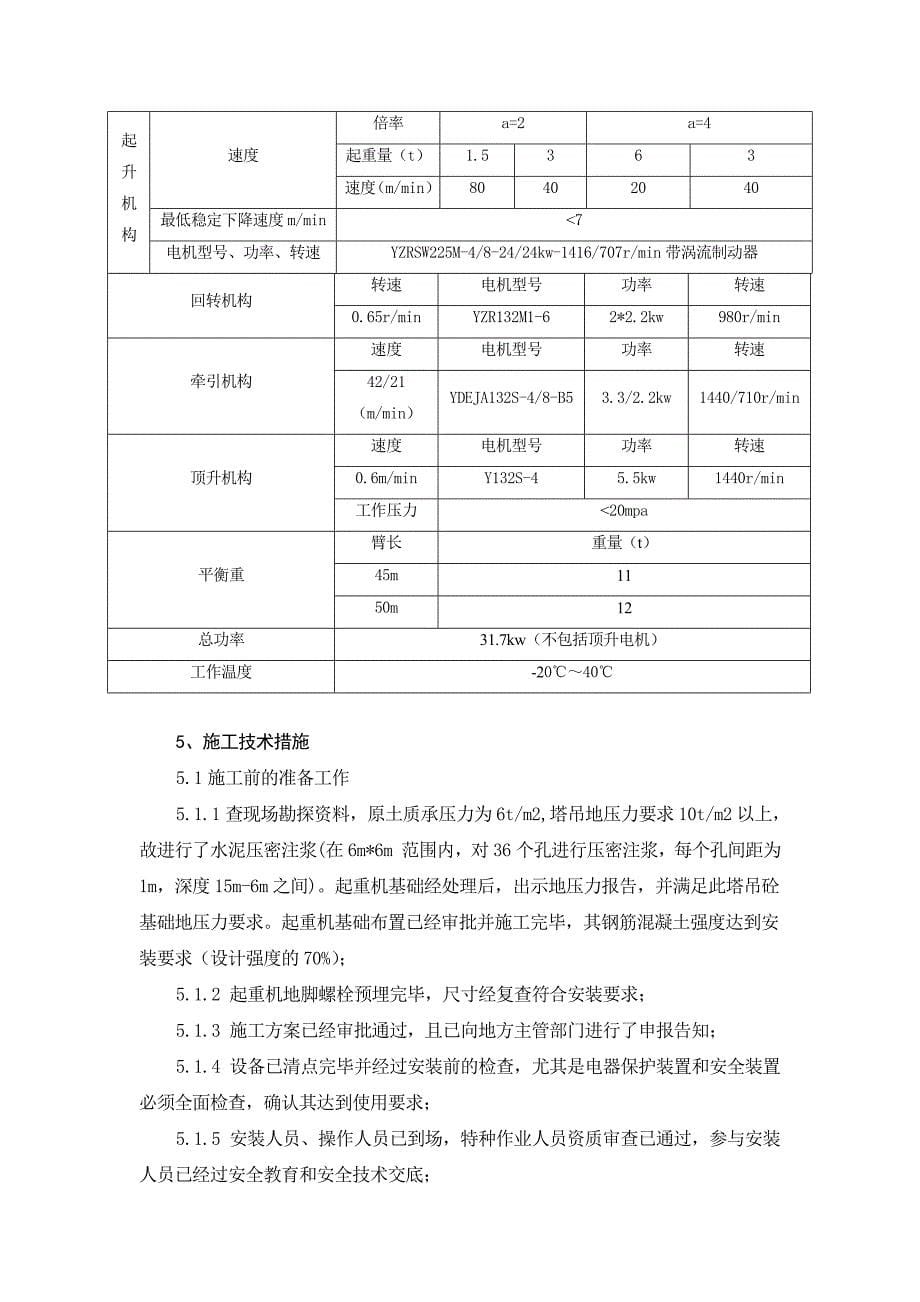 3QTZ5013塔吊安装方案_第5页