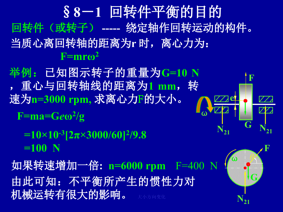 第8章回转件的平衡_第2页