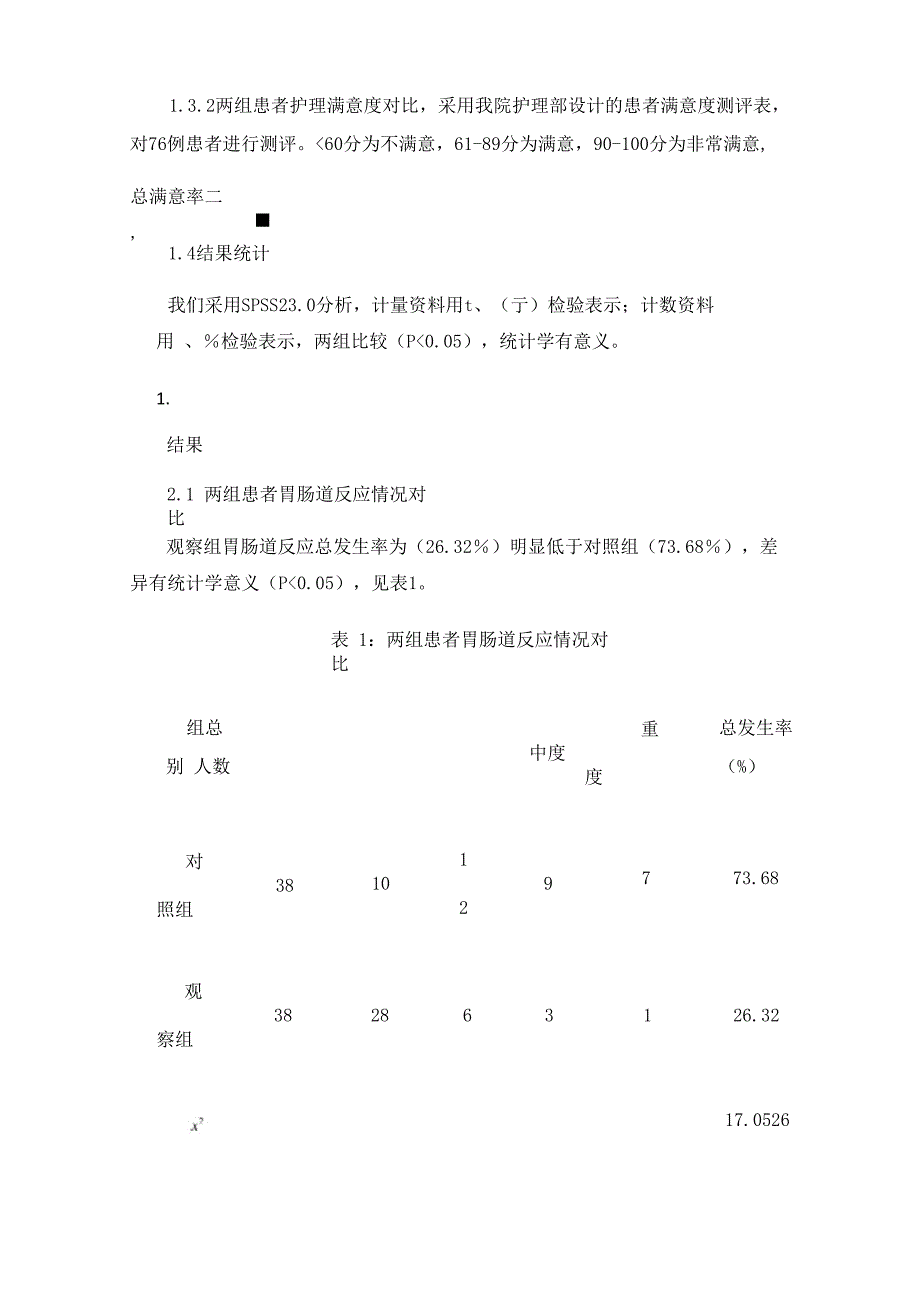 中医护理干预对肿瘤化疗患者胃肠道反应的影响构建_第3页