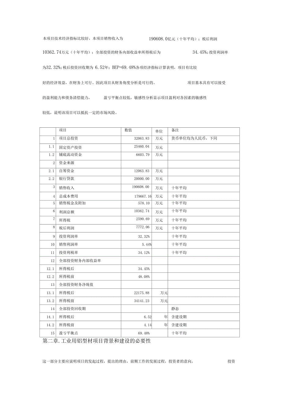 工业用铝型材项目可行性研究报告_第4页