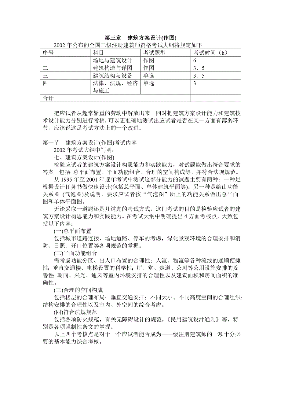 考试大纲 建筑方案设计_第1页