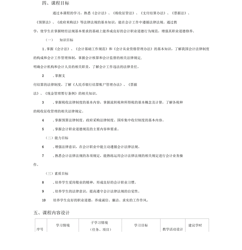 财经法规与会计职业道德课程设计标准_第2页