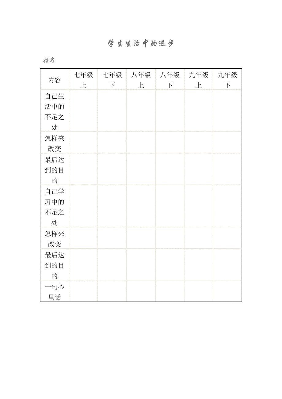 初中学生生活中的进步_第1页