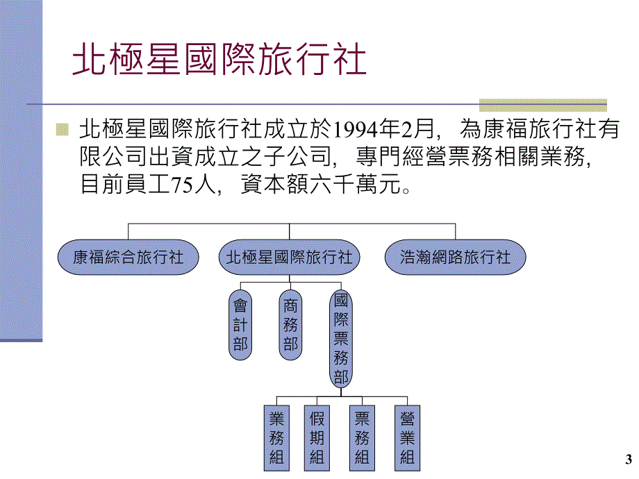 旅游业商务电子化案例-北极星旅行社华旅网际旅行社_第3页