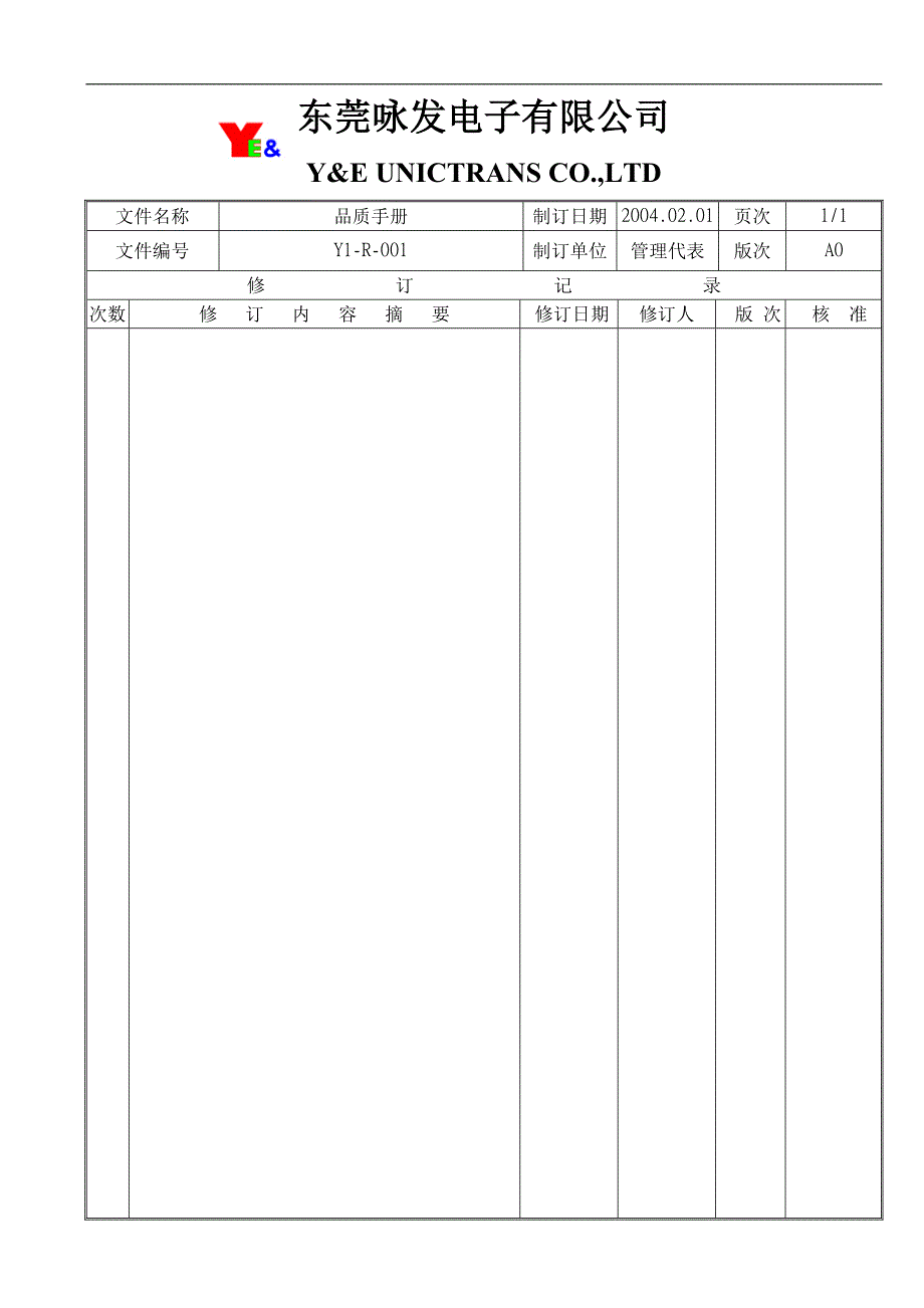 东莞XX电子有限公司品质手冊(1)_第2页