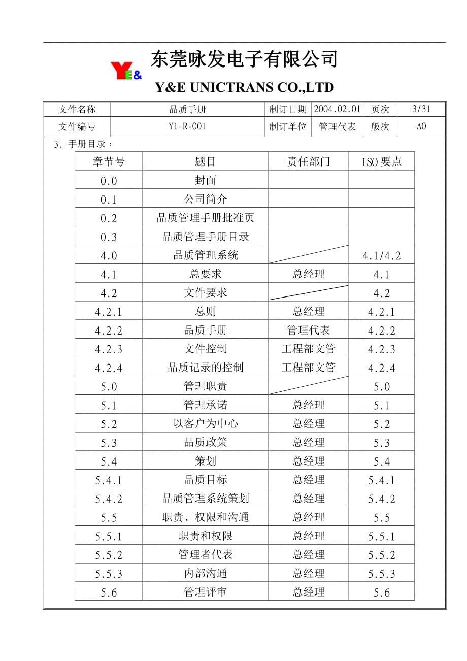 东莞XX电子有限公司品质手冊(1)_第5页