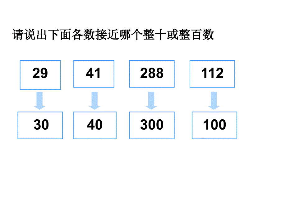 《笔算乘法（例7）》教学课件_第4页