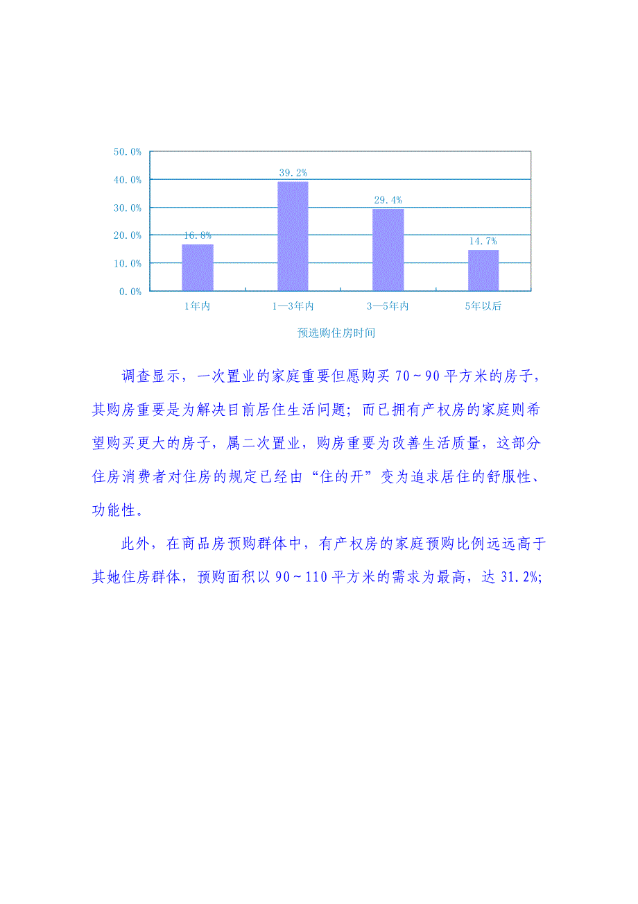 淄博房地产市场住房需求统计分析报告_第4页