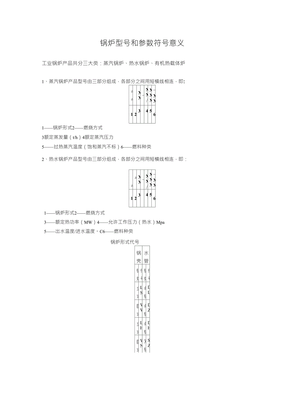 燃煤锅炉型号和参数的代表符号_第1页