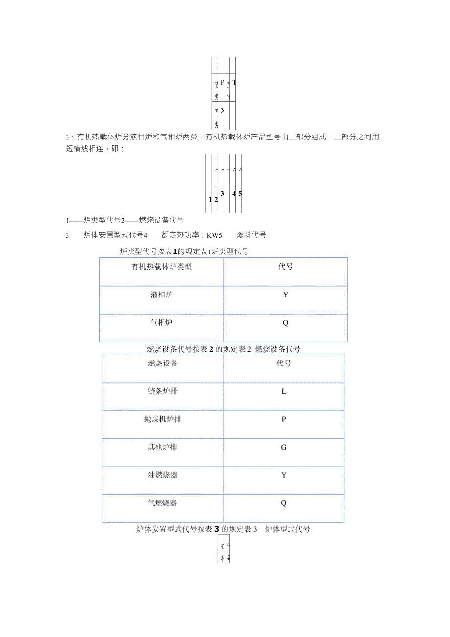 燃煤锅炉型号和参数的代表符号_第4页