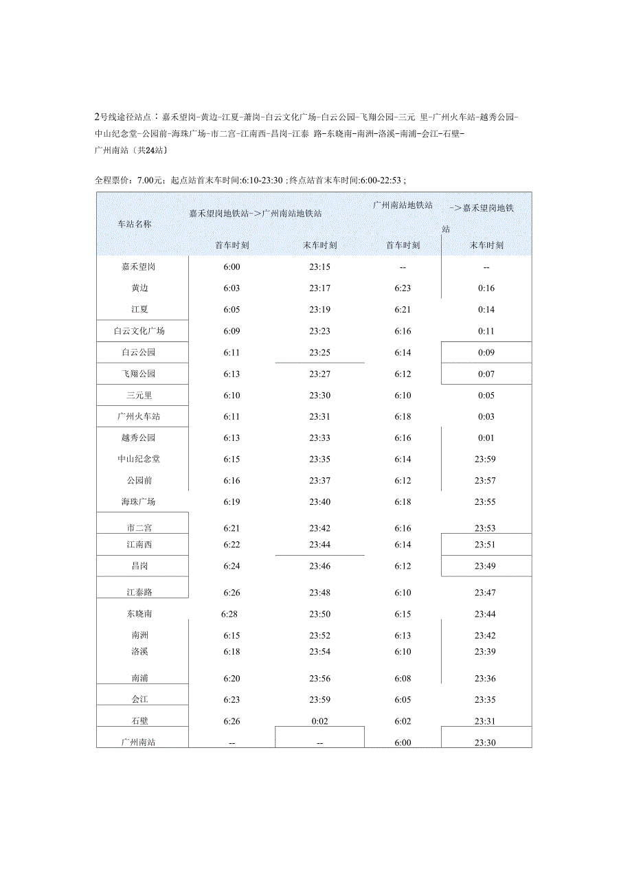 广州地铁线路说明发车时间及间隔_第1页