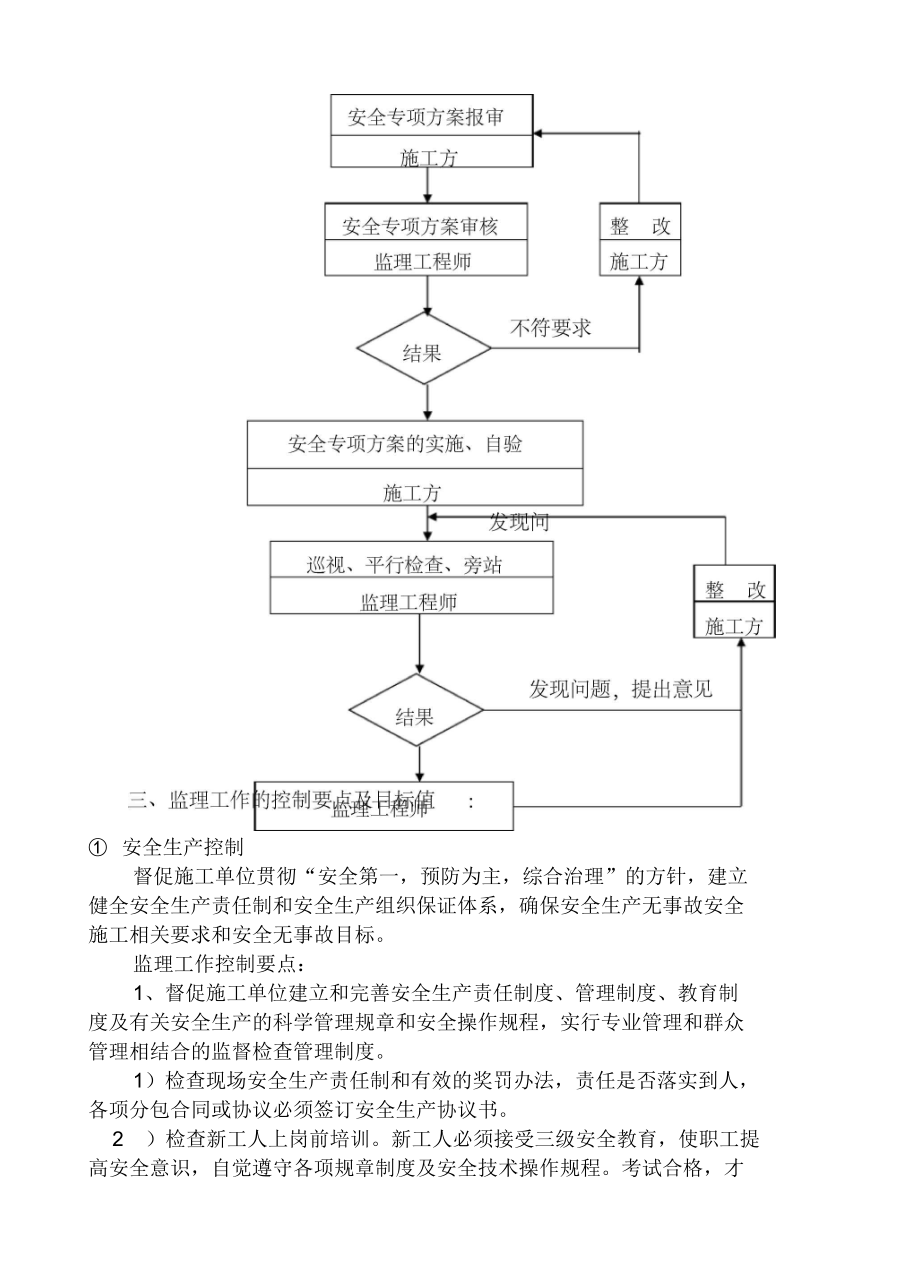 监理实施细则范本_第4页