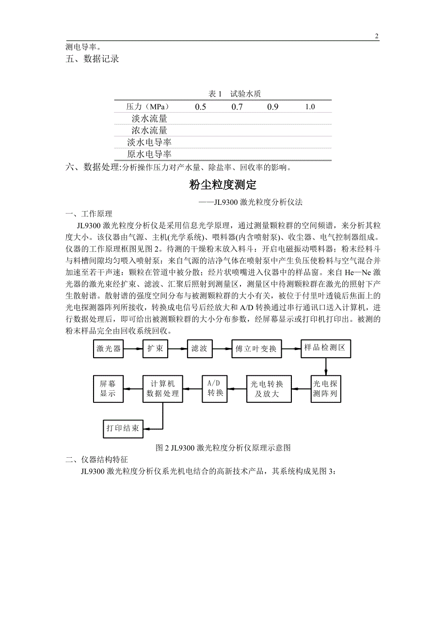 环境工程专业实验(四年级).doc_第2页