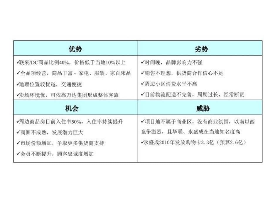 最新如何提高顾客忠诚度PPT课件_第5页