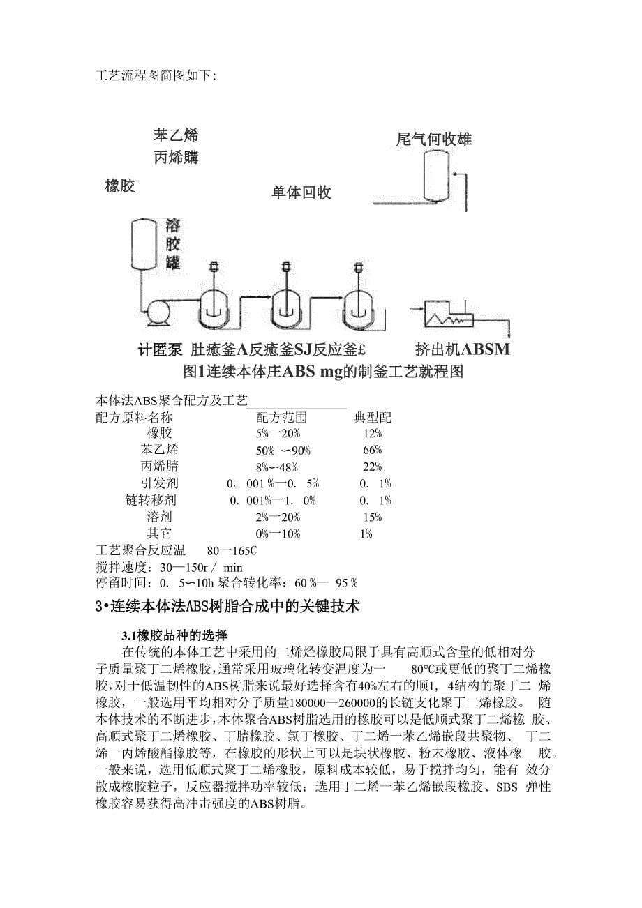 ABS合成工艺及其未来展望_第5页