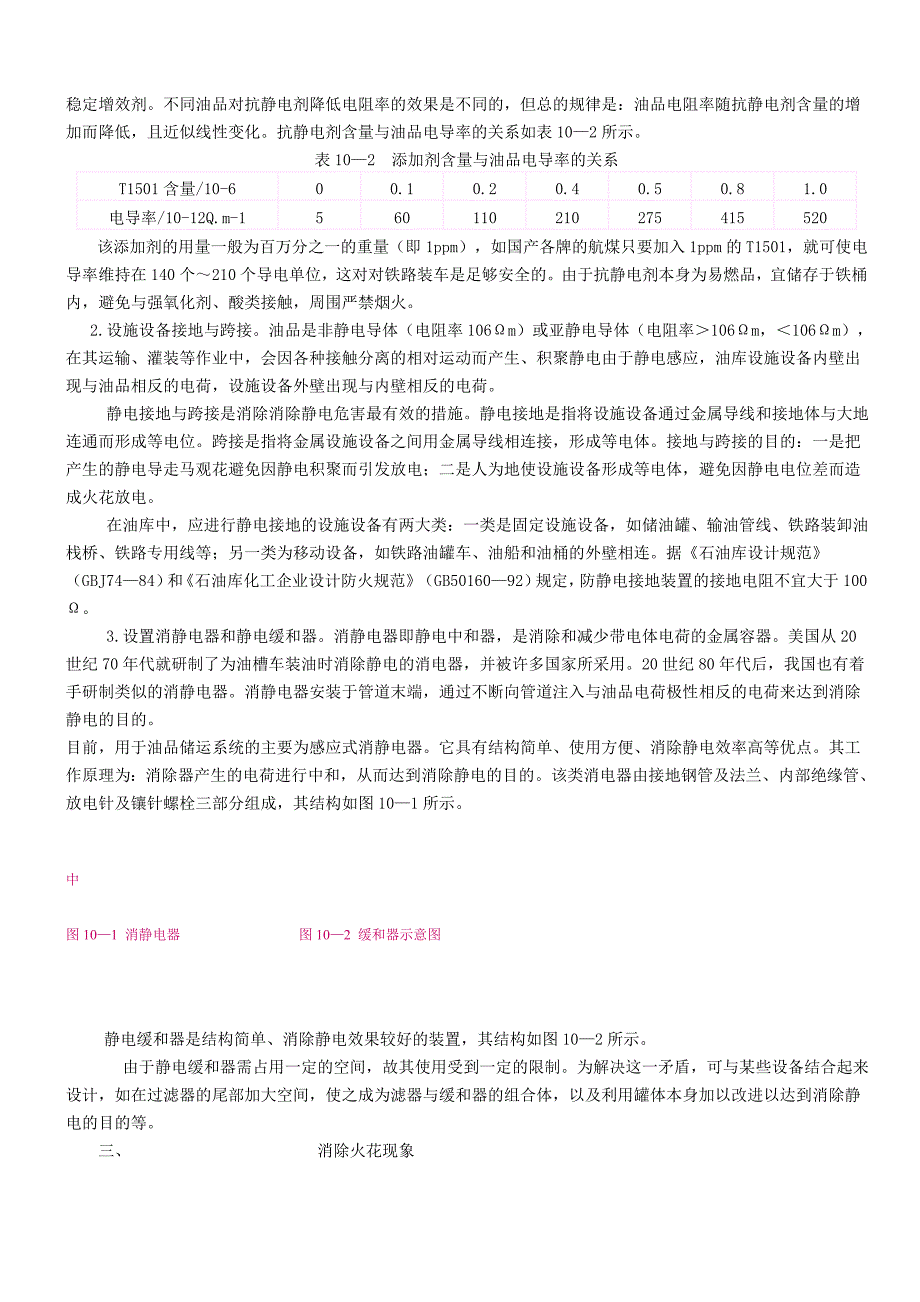 易燃液体化学品特性及防范措施.doc_第4页