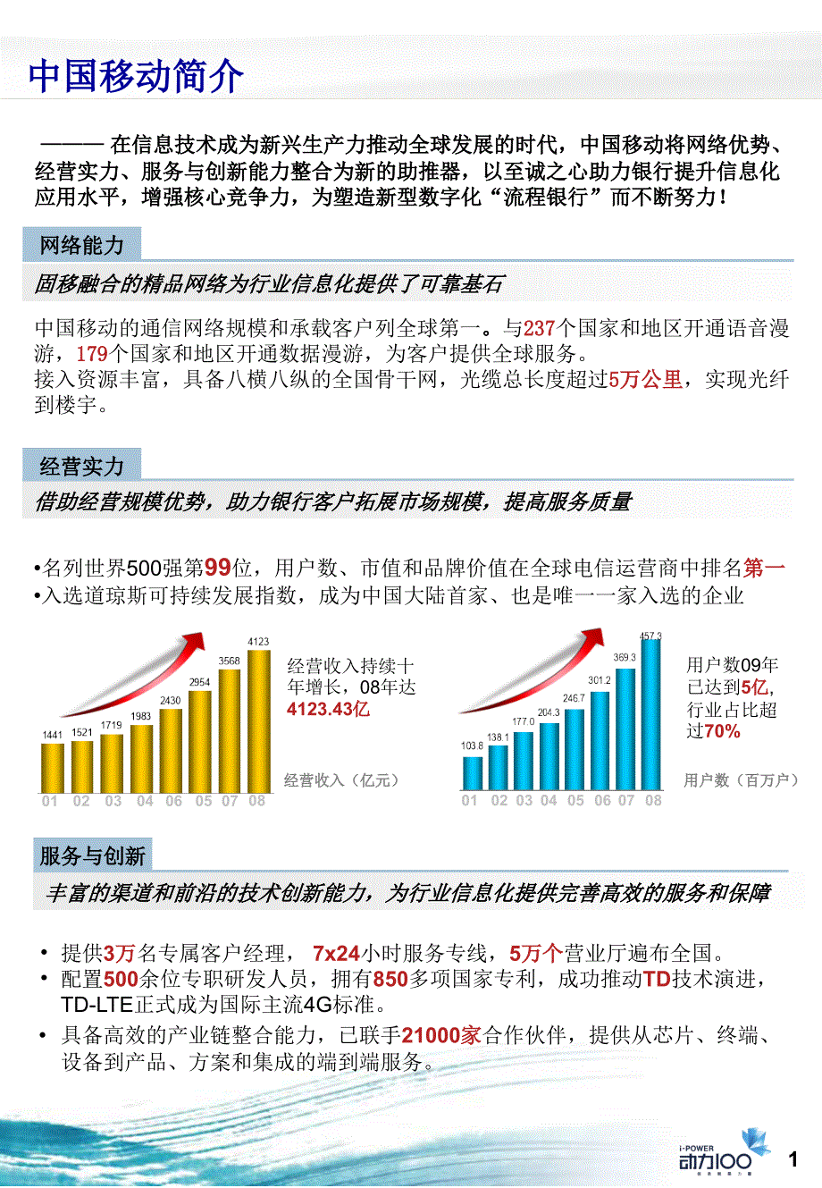 移动信息化3.3.1-银行RevisedVersion.ppt_第2页