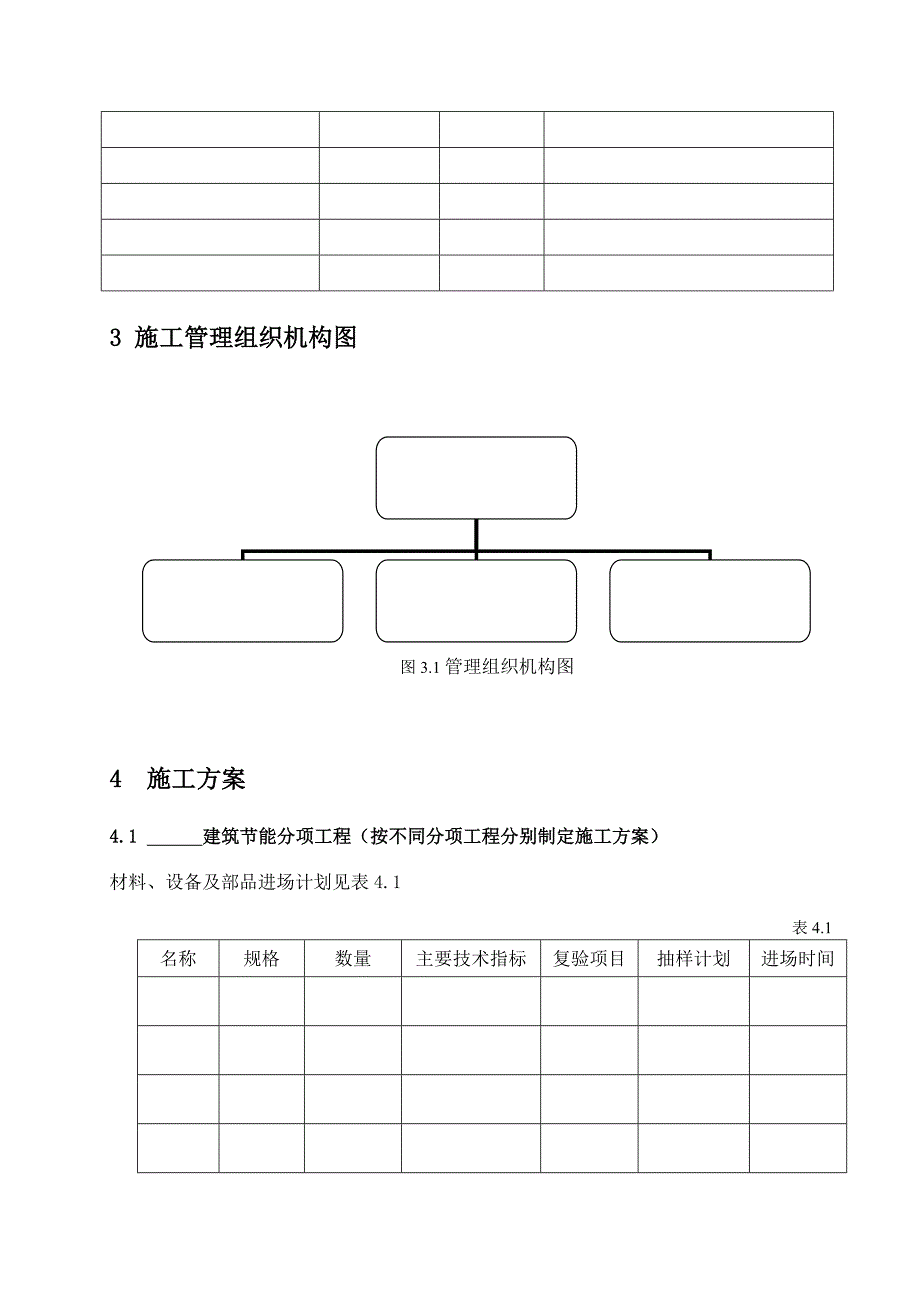 建筑节能工程专项施工方案(标准化格式文本)_第3页