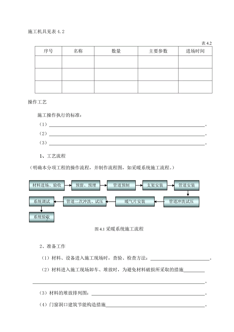 建筑节能工程专项施工方案(标准化格式文本)_第4页