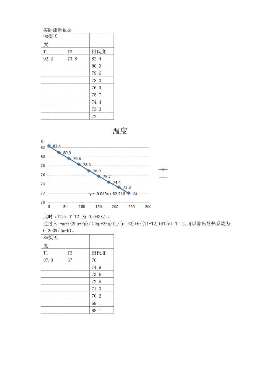 热导系数的测定实验报告资料_第5页